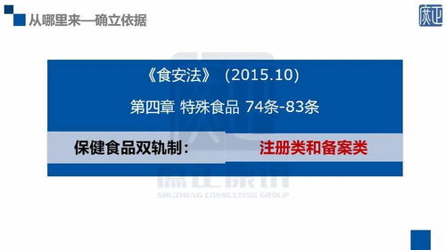 營養(yǎng)健康產(chǎn)品迎618報復(fù)性購買潮，企業(yè)亟待加速備案與提升健康咨詢服務(wù)